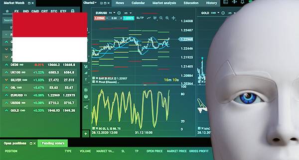 Best Algorithmic Trading Platforms Indonesia
