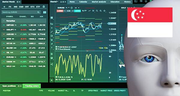 Best Algorithmic Trading Platforms Singapore