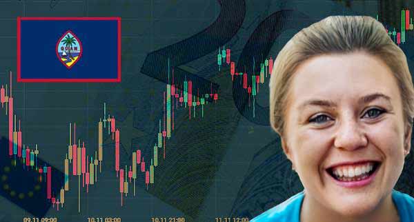 Best API Trading Platforms Guam Best API Trading Platforms Guam