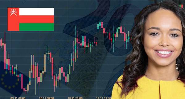 Best API Trading Platforms Oman