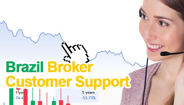 Brazil broker support