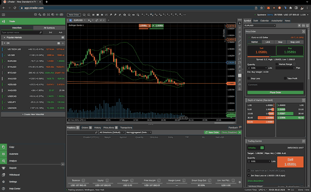 cTrader trading platform screenshot