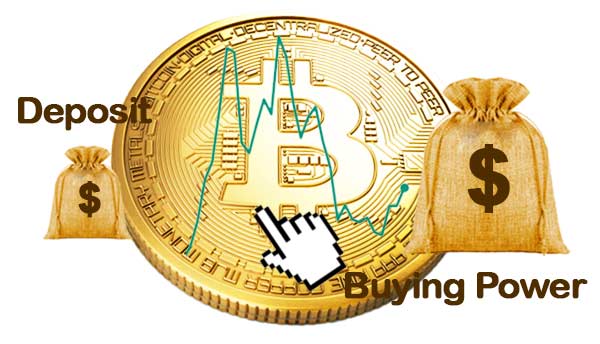 Day trading Bitcoin with leverage