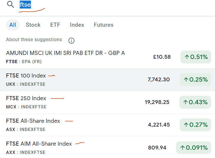 All FTSE Indices screenshot