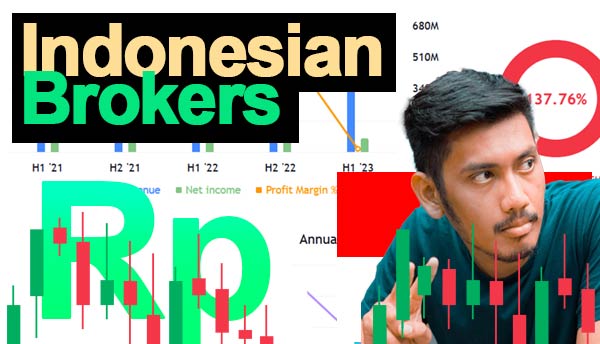 Best Indonesian Brokers