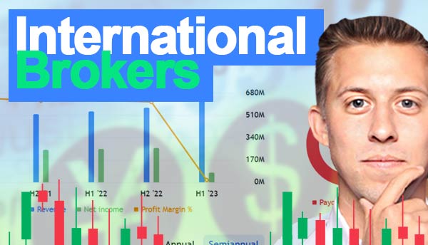 Best International Brokers