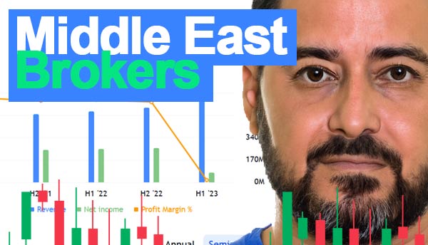 Best Middle East brokers Brokers