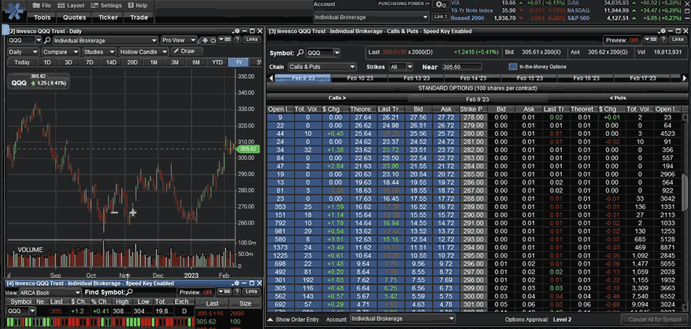 Netherlands broker trading platform screenshot