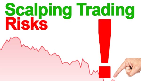 Scalping Trading Risks
