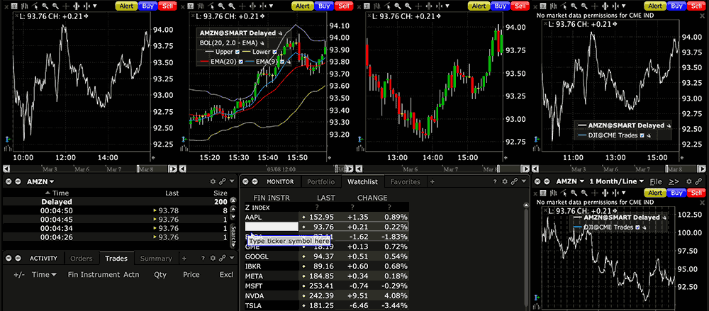 STP broker trading platform chart screenshot