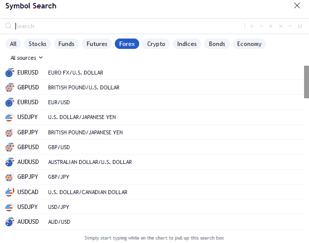 Zero spread available financial instruments screenshot