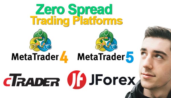 Zero spread trading platforms