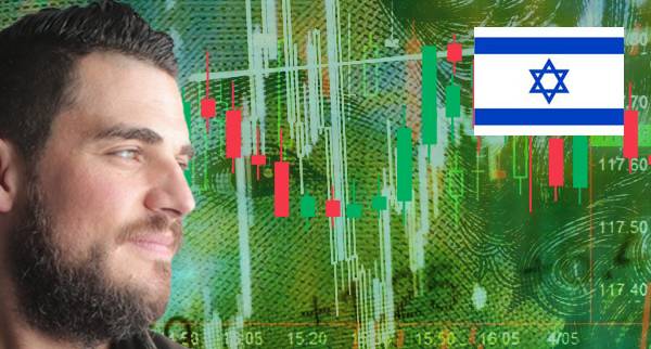 Best Trading Platforms Israel