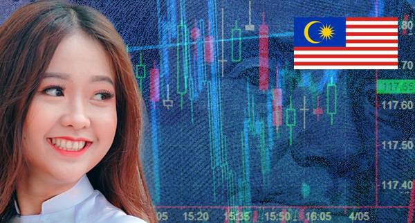 Best Trading Platforms Malaysia