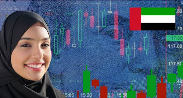 Best Trading Platforms United Arab Emirates