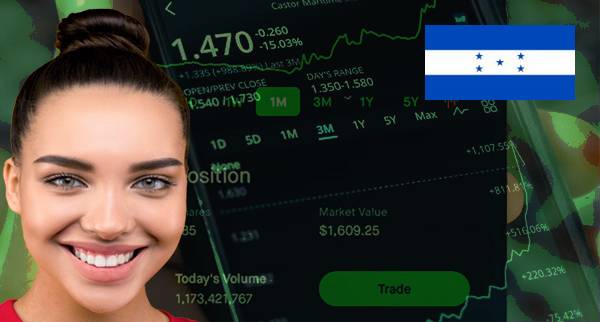 Best Stock Trading Apps Honduras