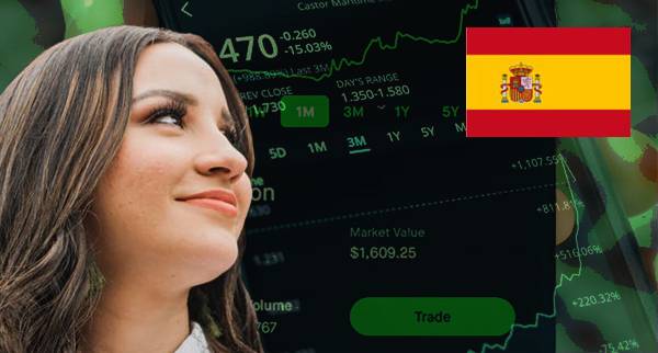Best Stock Trading Apps Spain