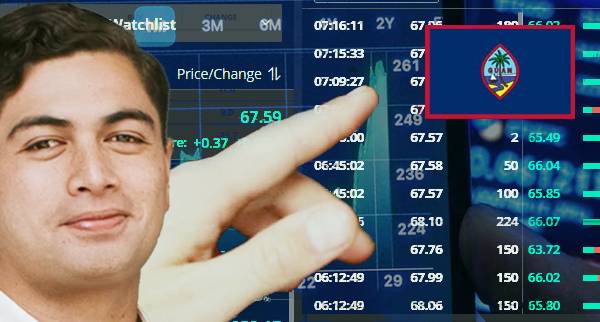 Best ECN Trading Platforms Guam