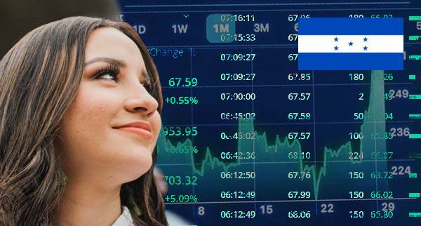 Best ECN Trading Platforms Honduras