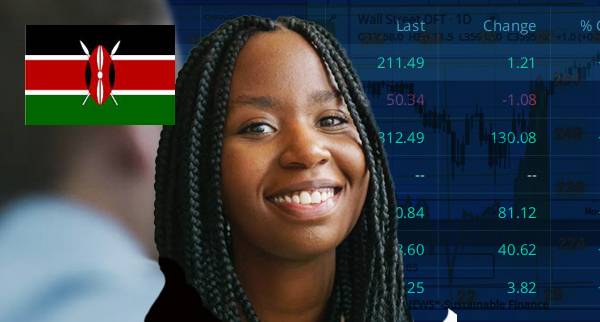 Best ECN Trading Platforms Kenya