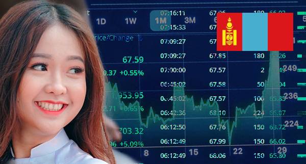 Best ECN Trading Platforms Mongolia