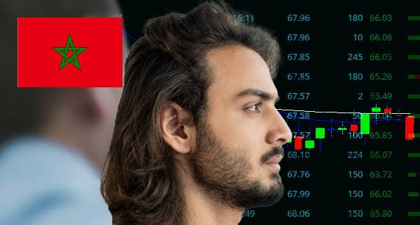Best ECN Trading Platforms Morocco
