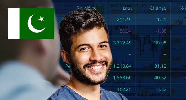 Best ECN Trading Platforms Pakistan