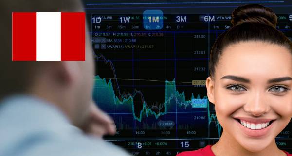Best ECN Trading Platforms Peru
