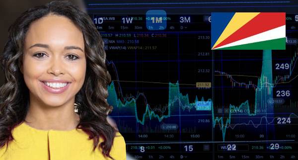 Best ECN Trading Platforms Seychelles
