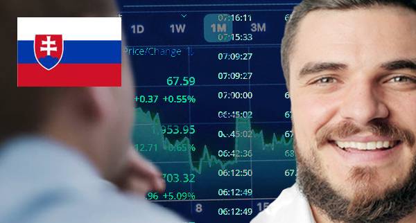 Best ECN Trading Platforms Slovakia
