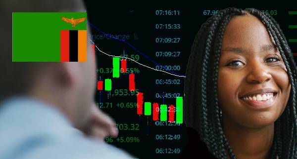 Best ECN Trading Platforms Zambia