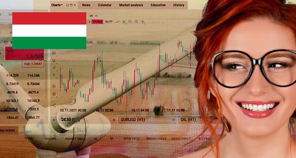 Best Energy Trading Platforms Hungary