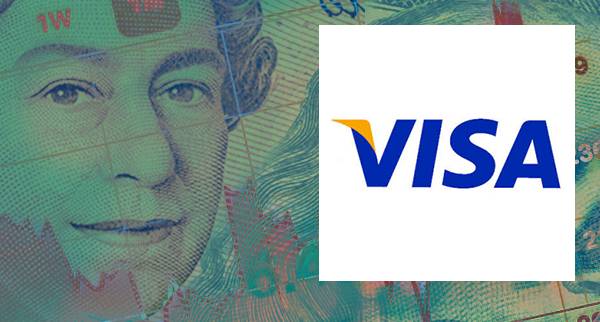 Visa Card Forex Brokers