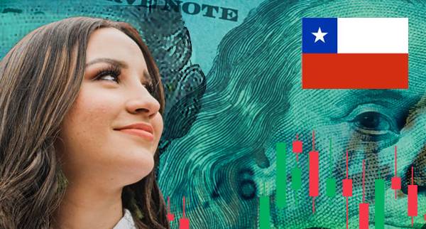 Best Forex Trading Platforms Chile