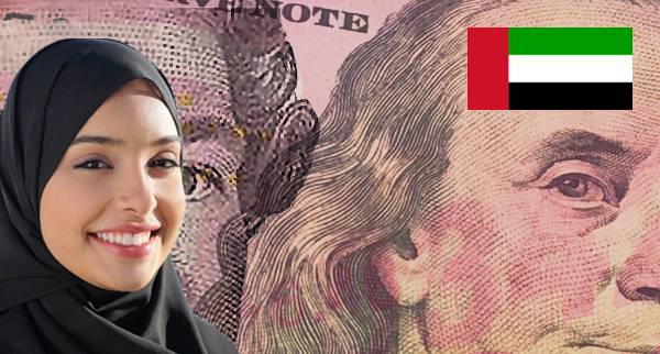 Best Forex Trading Platforms United Arab Emirates