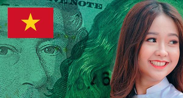 Best Forex Trading Platforms Vietnam Best Forex Trading Platforms Vietnam