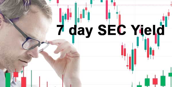 7 day SEC Yield