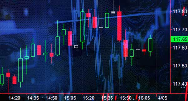 CME SPAN Risks