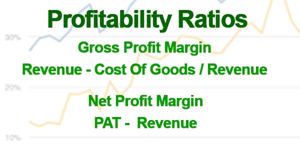 Profitability Ratios