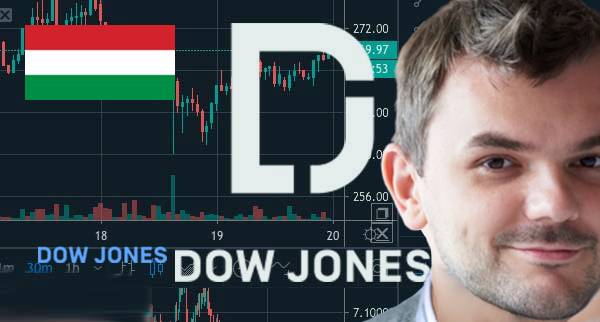 How To Invest In Dow Jones DJIA From Hungary