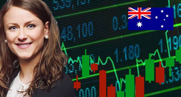 Best Indices Brokers Australia