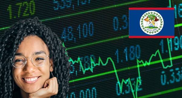 Best Indices Brokers Belize