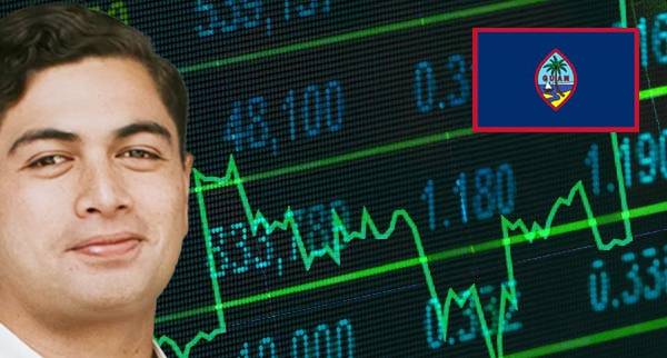 Best Indices Brokers Guam