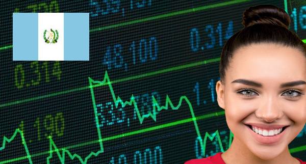 Best Indices Brokers Guatemala