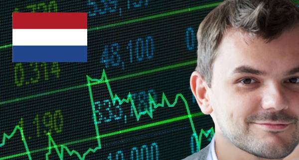 Best Indices Brokers Netherlands