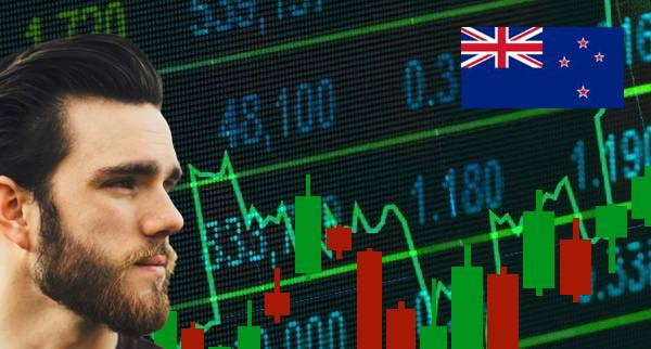 Best Indices Brokers New Zealand