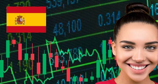 Best Indices Brokers Spain