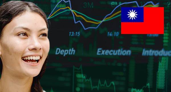 Best Investment Platforms Taiwan