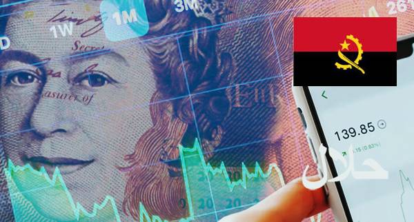 Best Islamic Forex Accounts Angola Best Islamic Forex Accounts Angola