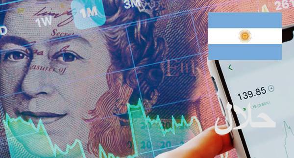 Best Islamic Forex Accounts Argentina